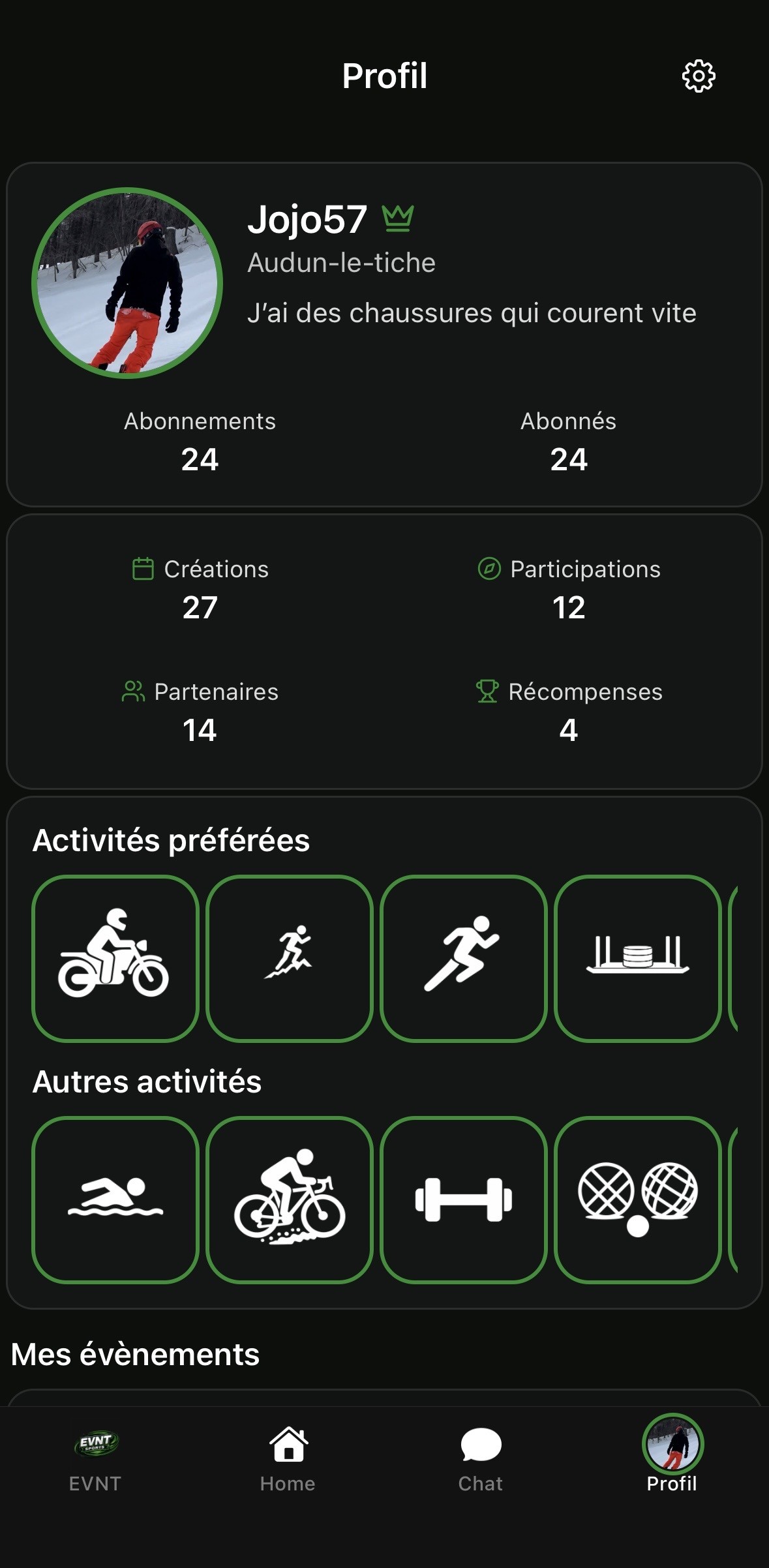 Profil sportif